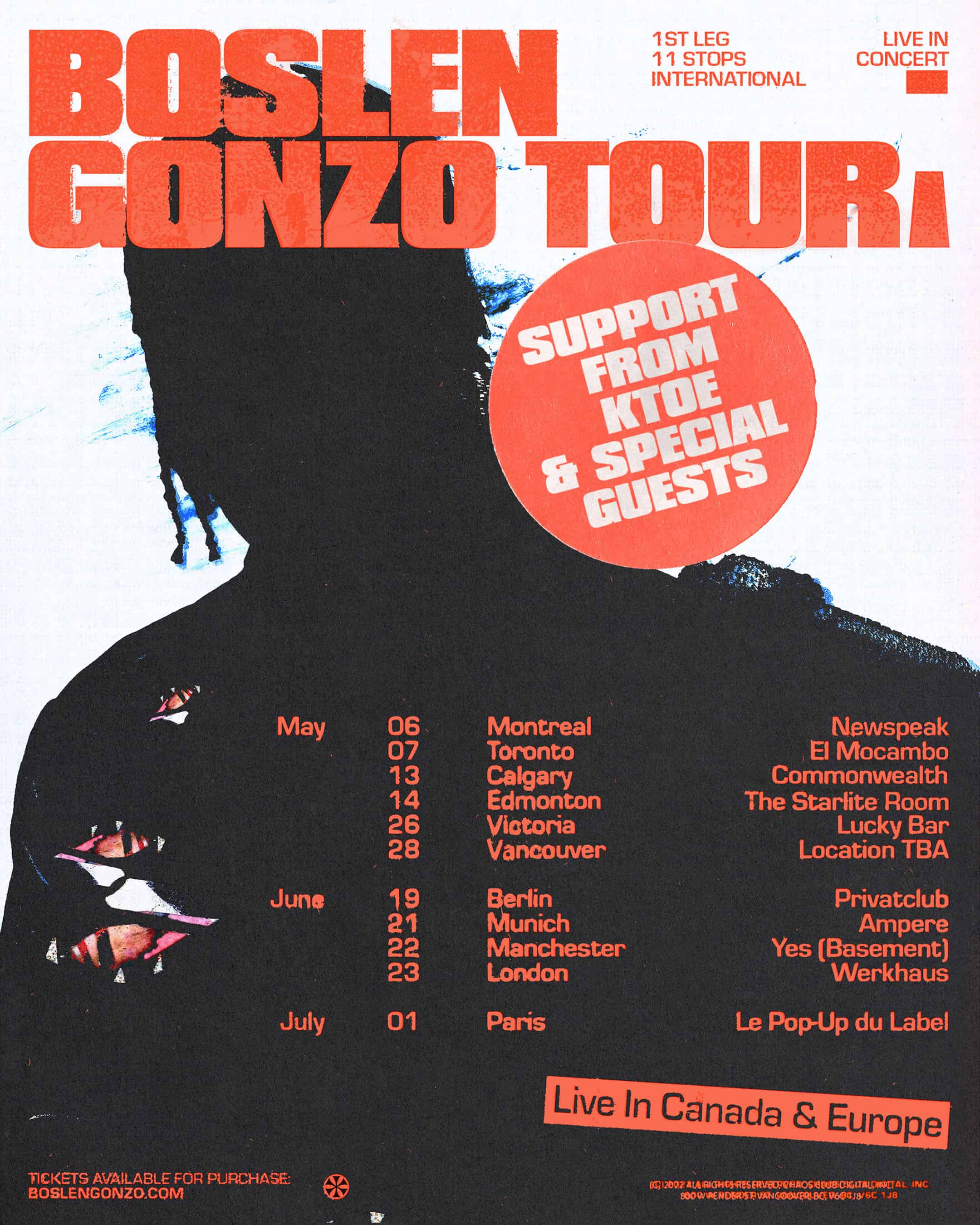 GONZO